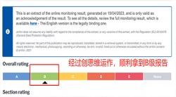 祝賀鶴山市極品五金電器有限公司2023年一次性成功通過(guò)BSCI驗(yàn)廠審核獲得B級(jí)證書(shū)